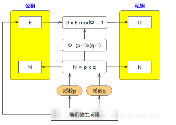 354bf805-5408-4186-acca-e49c82ce9804