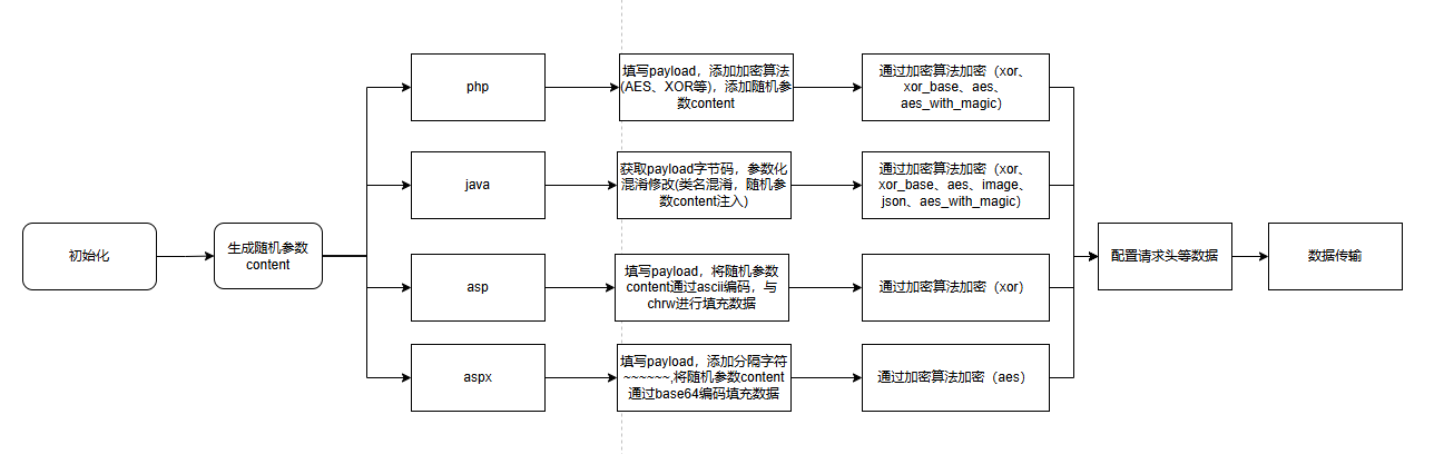 image-20250402153916579